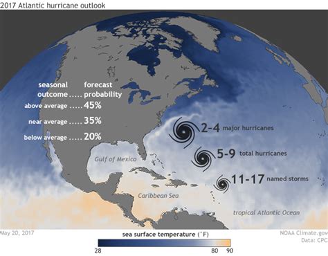 NOAA Releases 2017 Hurricane Outlook For The Atlantic Ocean NOAA