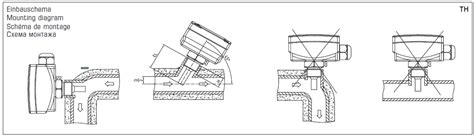 S S REGELTECHNIK TM43 Temperature Measuring Transducer Instruction Manual