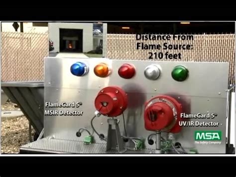 Uvir Flame Detector Torch Informacionpublicasvetgobgt