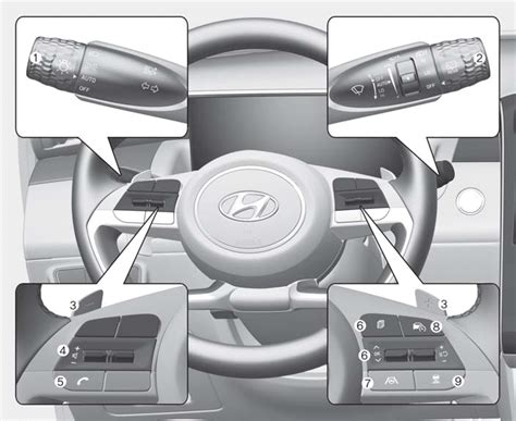 Hyundai Tucson Steering Wheel Control Overview Picture Index