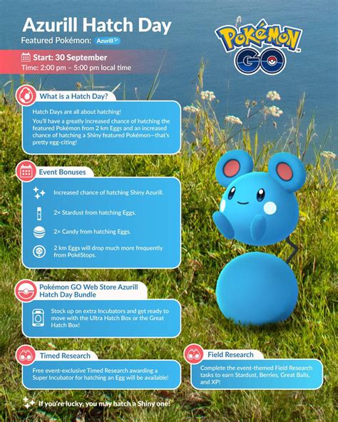 Azurill Hatch Day Infographic From Niantic Rthesilphroad