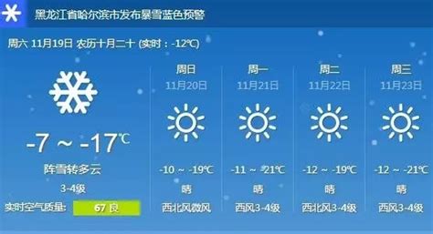 全国入冬以来最强冷空气袭来 哈市发布暴雪预警手机新浪网