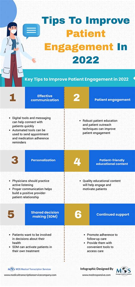 MyChart Presence: 7 Tips to Boost Patient Engagement - tt9o48s