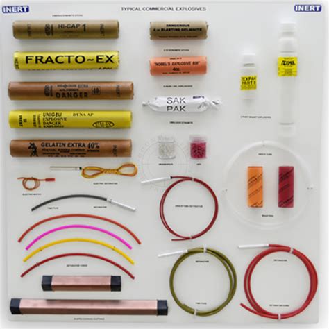 Different Types Of Explosives