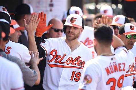 3 Positive Things From Chris Davis' Orioles Career