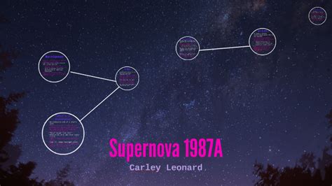 Supernova 1987A by carley leonard on Prezi