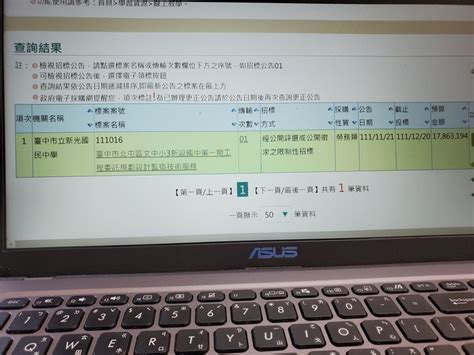 好像動工了 台中老人復健綜合醫院 中國附醫80億擊敗高醫得bot經營權 第3頁 Mobile01