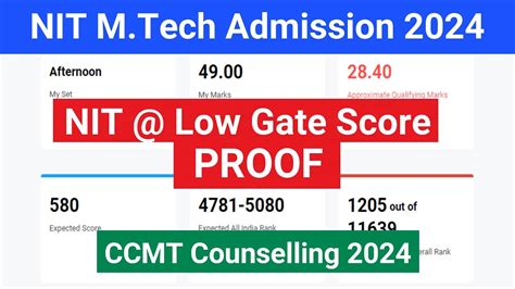 Proof Nit Low Gate Score Nit M Tech Admission Ccmt