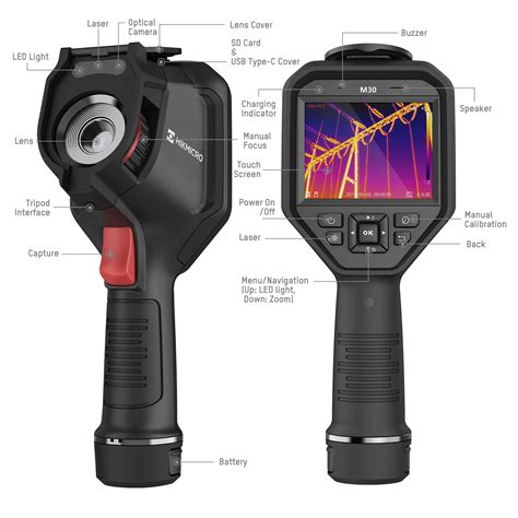 Advantages of using thermal cameras to find electrical faults