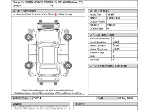 Vehicle Condition Report Diagram