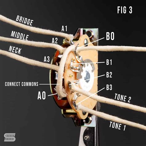 Fender Stratocaster Circuit Diagram Circuit Diagram