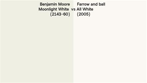 Benjamin Moore Moonlight White 2143 60 Vs Farrow And Ball All White