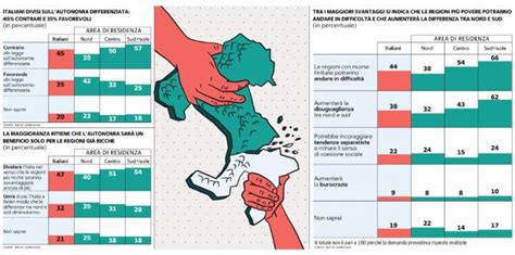 Rassegna Stampa A Parte Il Tricolore I Tafferugli Alla Camera E La