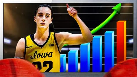 Caitlin Clark Is Shattering Viewership Records 📈