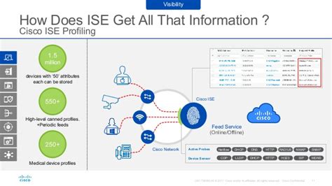 Network Engineer Blog: Introduction to Cisco ISE