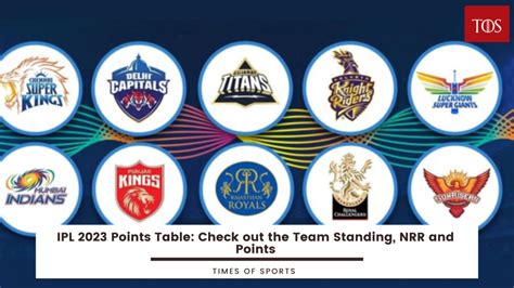 IPL 2023 Points Table: Team Standing, NRR and Points