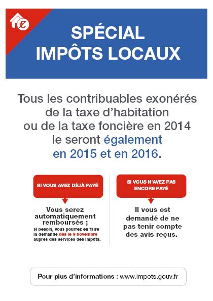 Toutes Les Infos Pratiques Mairie De Baron Sur Odon