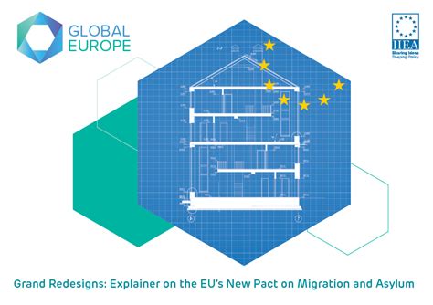 Grand Redesigns Explainer On The Eu S New Pact On Migration And Asylum