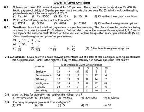 IBPS RRB Prelims 2022 Practice Questions And Mock Test For Officer Scale I