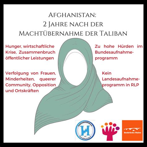 Dont forget Afghanistan Zwei Jahre nach der Machtübernahme der