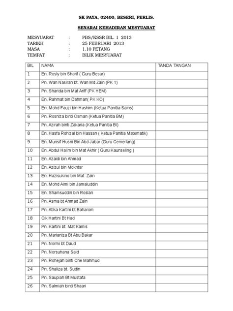 Pdf Borang Kehadiran Mesyuarat Pbs Dokumentips