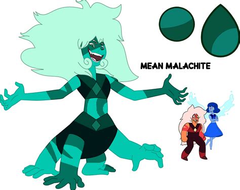 Mean Malachite Mean Lapis Eyeball Jasper By Victorfazbear On Deviantart