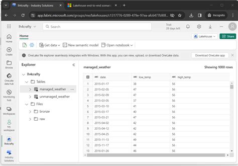 Managed Vs Unmanaged Tables Data Engineering With Fabric