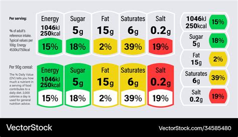 Nutrition facts information label for cereal box Vector Image