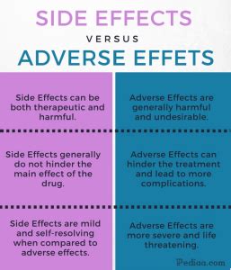 Brandybilly: The Unexpected Side Effects You Should Know - 511odxh