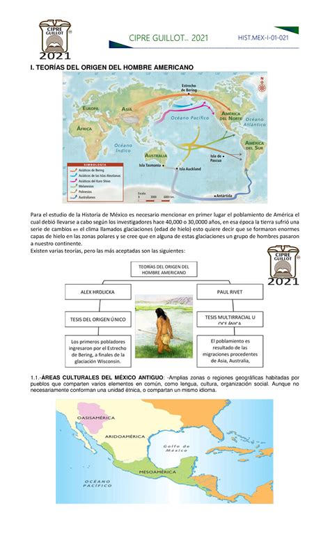 His Historia Basica I Teor As Del Origen Del Hombre Americano Para