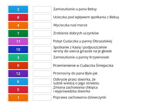 Plan Wydarze Cudaczek Wy Miewaczek Po Cz W Pary