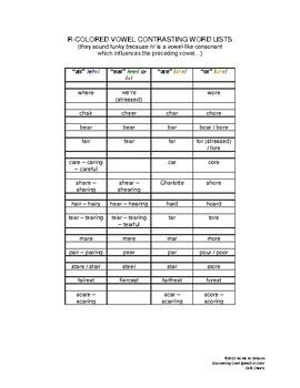 Skills Sheet R Colored Vowel Lists By Cued Speech And Cued Language Shop