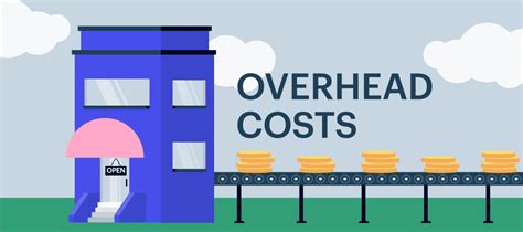 Overhead Cost