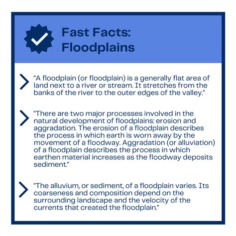 Floodplain Management Facts - O'Brien Engineering, Inc.