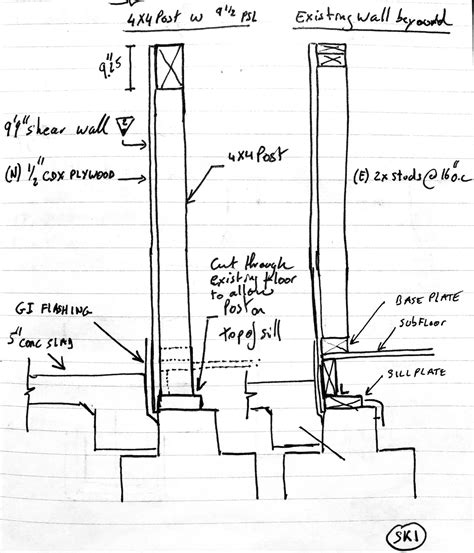 framing - Loading Bearing Post Siting on Top of Base Plate/Rim Joist or ...