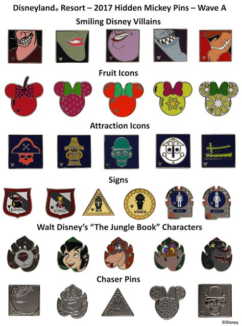 Collect And Trade New Hidden Mickey Pins At Disney Parks In 2017