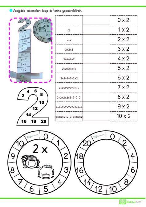 Portal Escola Termos Das Quatro Operações Matemáticas 49B Kids math