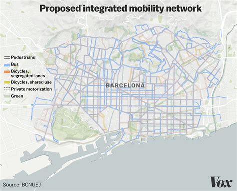 Barcelona Spains Urban Plan To Build Superblocks The Biggest