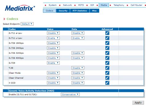 Media Mediatrix Voip Ms Wiki