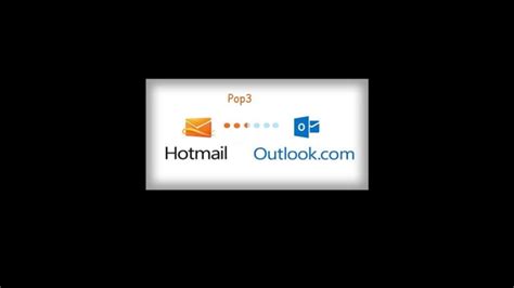 C Mo Configurar Hotmail En Outlook Pop Mundowin