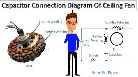 Ceiling Fan Capacitor Diagram