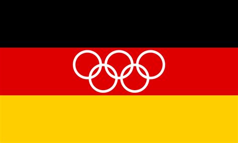 East Germany at the 1968 Winter Olympics - Wikipedia