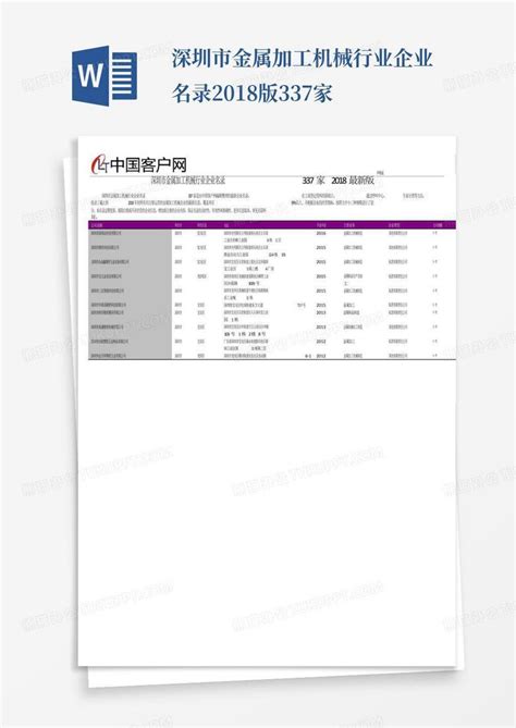 深圳市金属加工机械行业企业名录2018版337家word模板下载编号lwxggbmy熊猫办公