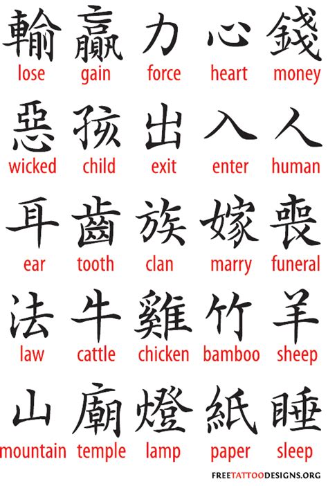 Printable Chinese Symbols And Meanings