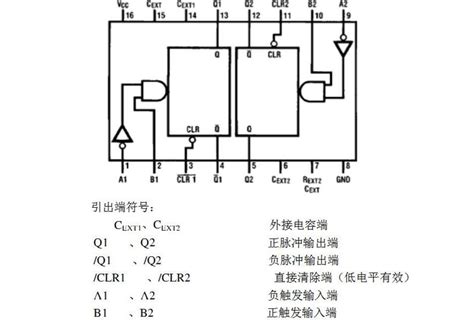 74ls193芯片引脚图及功能表 电子发烧友网