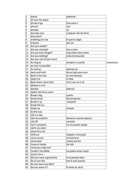 Frases En Ingles Pdf