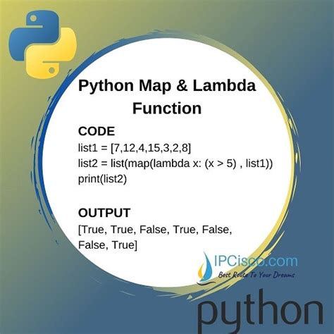 Python Lambda | Lambda & Filter Function | Lambda & Map ⋆ IpCisco