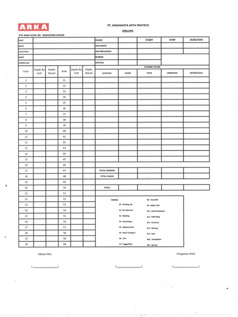 Form Hole Drilling New Pdf