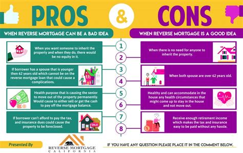 Is A Reverse Mortgage Beneficial Reverse Mortgage California