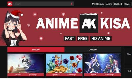 Websites to download anime episodes free - snolee